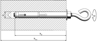 SŁR-AZIS-R2 parametry montażu