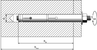 SŁR-AZIS-R2 parametry montażu